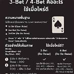 bet คืออะไร